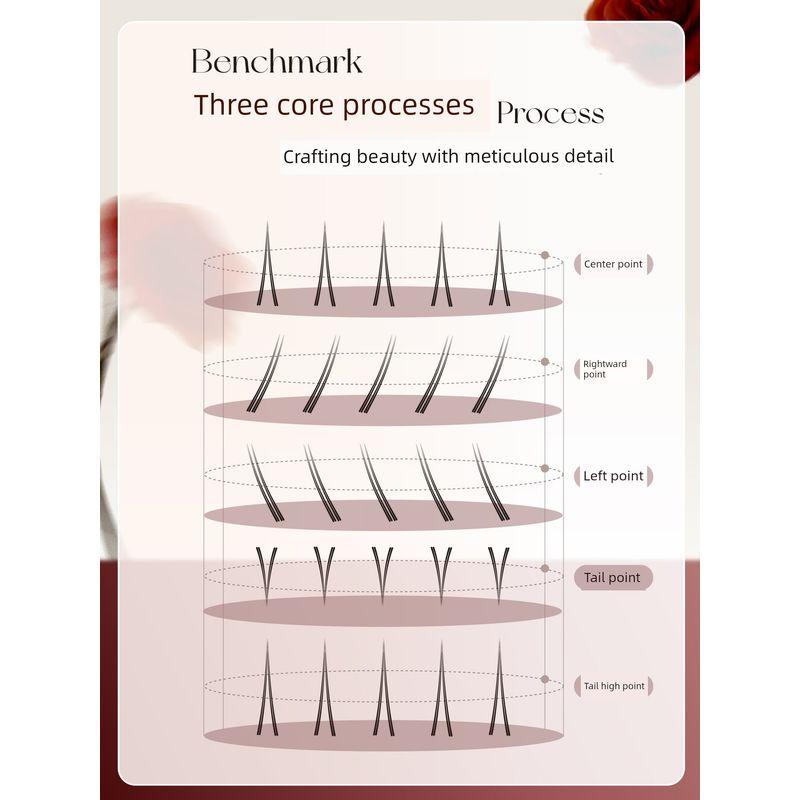 Uimo Glue-Free False Eyelashes Liss Moon Crescent Spring 2026 Hot-Selling Glue-Type Eyelashes