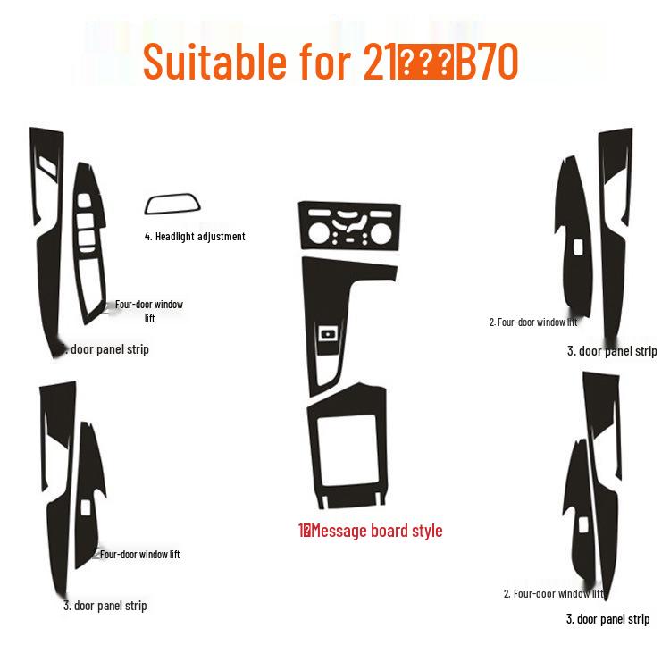 Carbon Fiber Anti-Scratch Console Sticker for 21 Bestune B70 Models