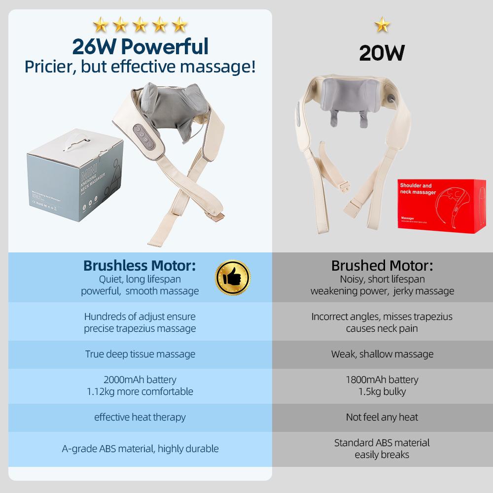 Foreverlily 26W Brushless Motor Neck And Shoulder Massager Wireless Shoulder And Back Kneading Massage Shawl Neck Masajeador