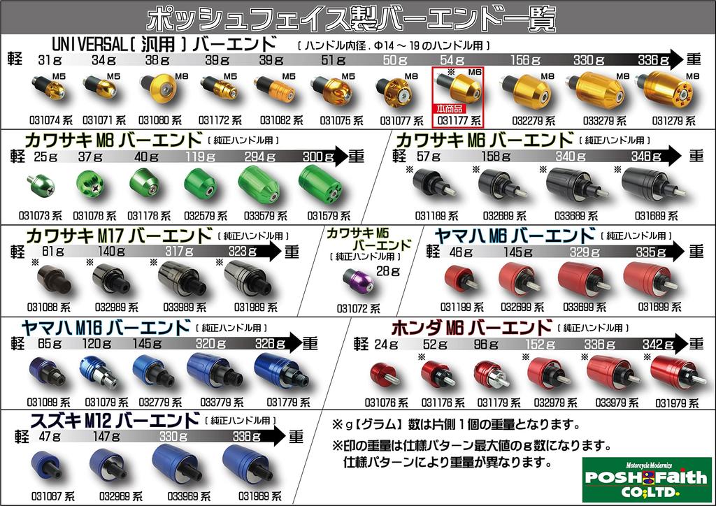 POSH 031177-18-10 Motorcycle Goods Handlebar End, Universal Solid Bar End (Outer Diameter 1.1 inches