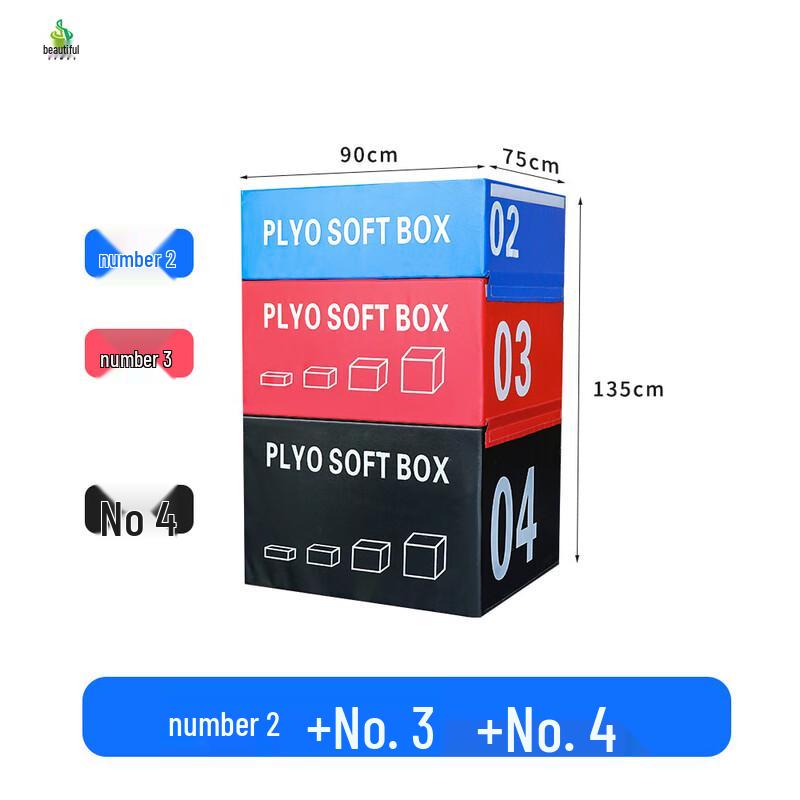 Jimei Modular Fitness Plyo Box Set