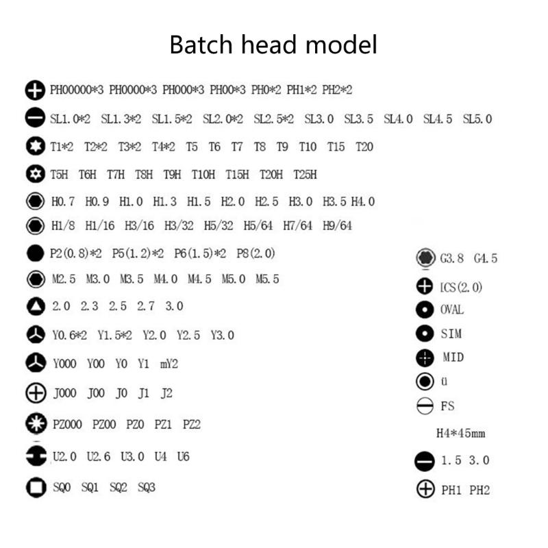 Прочный набор отверток из 152 предметов Нескользящая рукоятка Подходит для технического обслуживания Домашний ремонт Основное обслуживание