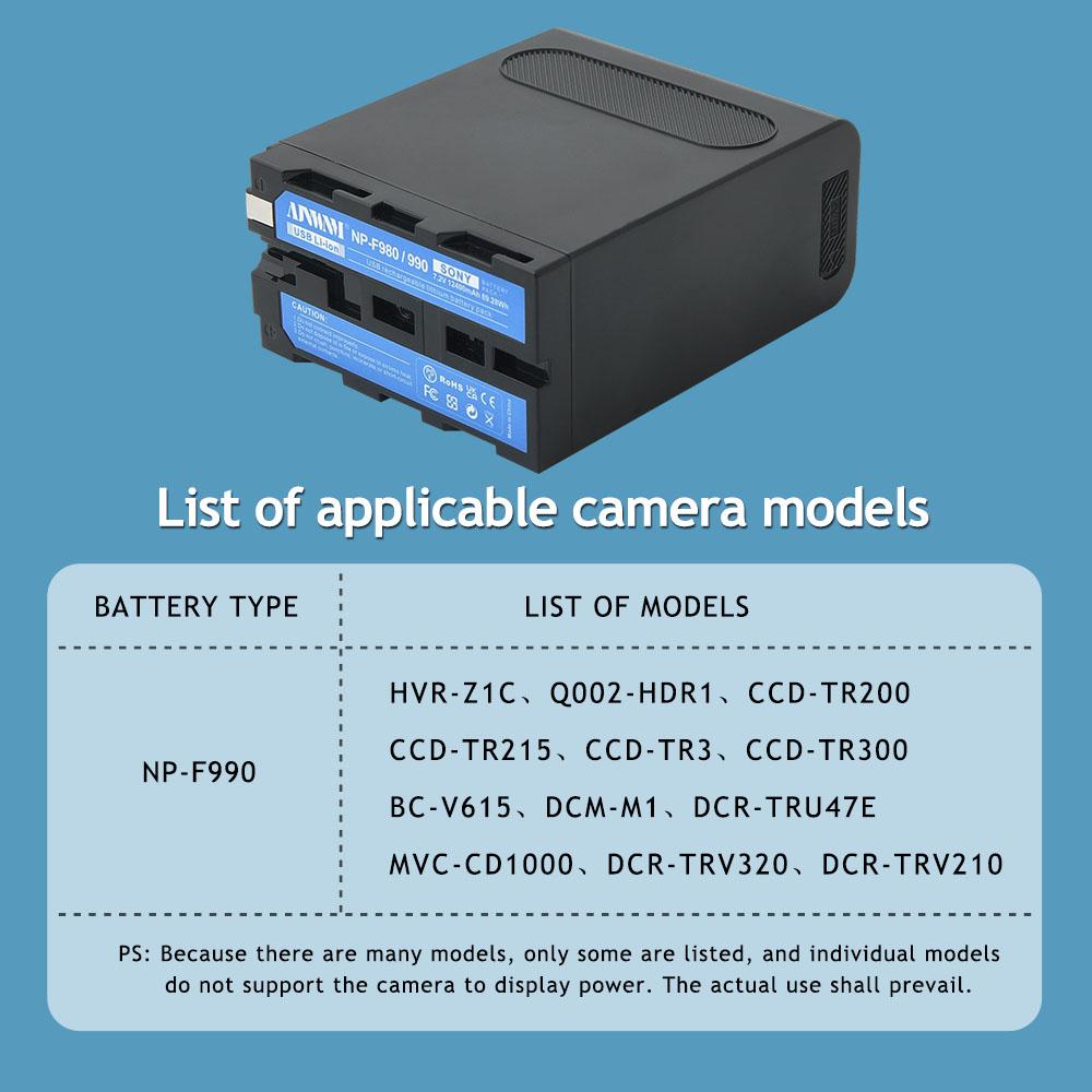 AJNWNM 12400 мАч для NP-F980 NP-F970 NP F960 NP F970 Аккумулятор с выходом USB для зарядки Sony PLM-100 CCD-TRV35 MVC-FD91 MC1500C DSC-S30