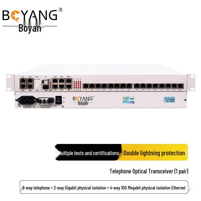 Boyang Интегрированный мультиплексор оптоволоконных линий связи