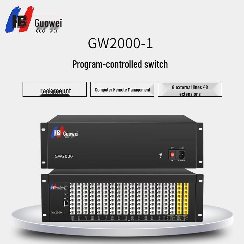 Система УАТС Guowei GW2000-1