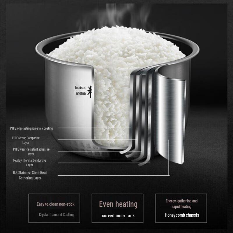 Midea 2L IH Smart Multi-functional Rice Cooker CN plug (adapter included)