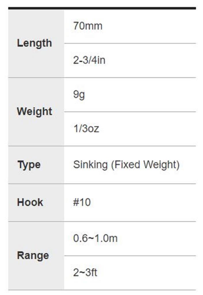DUO Тонущая приманка Spearhead Ryuki 70S SW ACCZ126 (3765)
