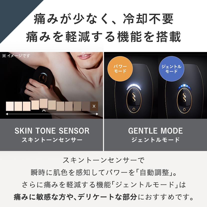 Беспроводной прибор для удаления волос Smoothskin Pure Unplugged для идеального и полного удаления волос Точечные шарики 1 миллион в комплекте Непрерывный IPL Без охлаждения Мужской