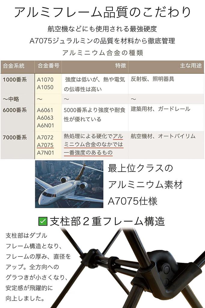 Best Outdoor Chair of All Ultra Light Fit Chair Wide High Back Width and Depth Loose Type Double Frame Structure for Stability X [PONCOTAN Time] 2.0