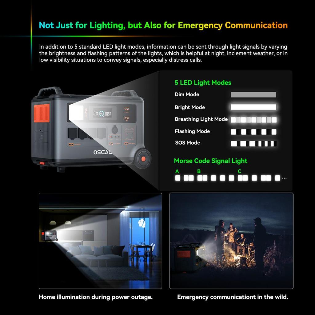 Oscal PowerMax 6000 6000W Power Station, 3600Wh LFP Battery Power Station, 14 Outlets, 3500+ Life Circle, Smart APP Control
