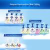Safeguard Пенное антибактериальное средство для мытья рук