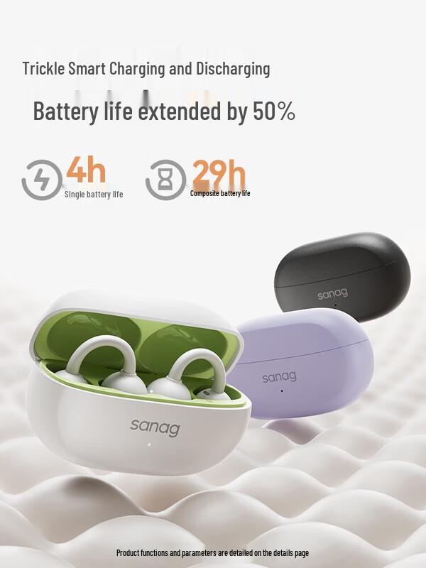 Saina F20S Pro Open-Ear Clip Bluetooth Earphones