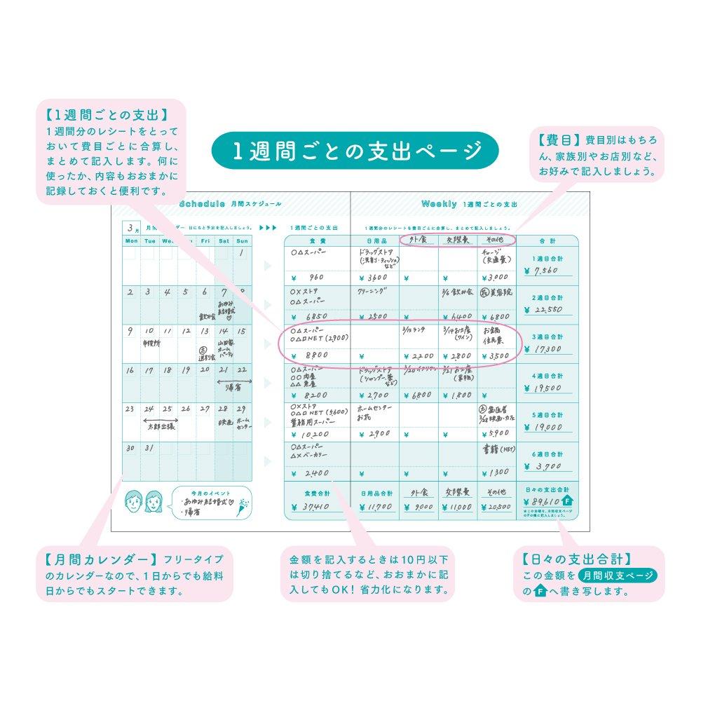 Midori Household Account Book A5 Monthly Working Couple Lifestyle 12852006