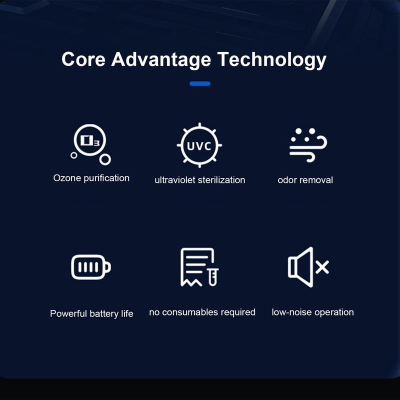 Очиститель воздуха, дезодорант, мини-машина, автомобильный дезодорант, устранитель запахов, очиститель воздуха для обувного шкафа, дома, автомобиля, комнаты для домашних животных