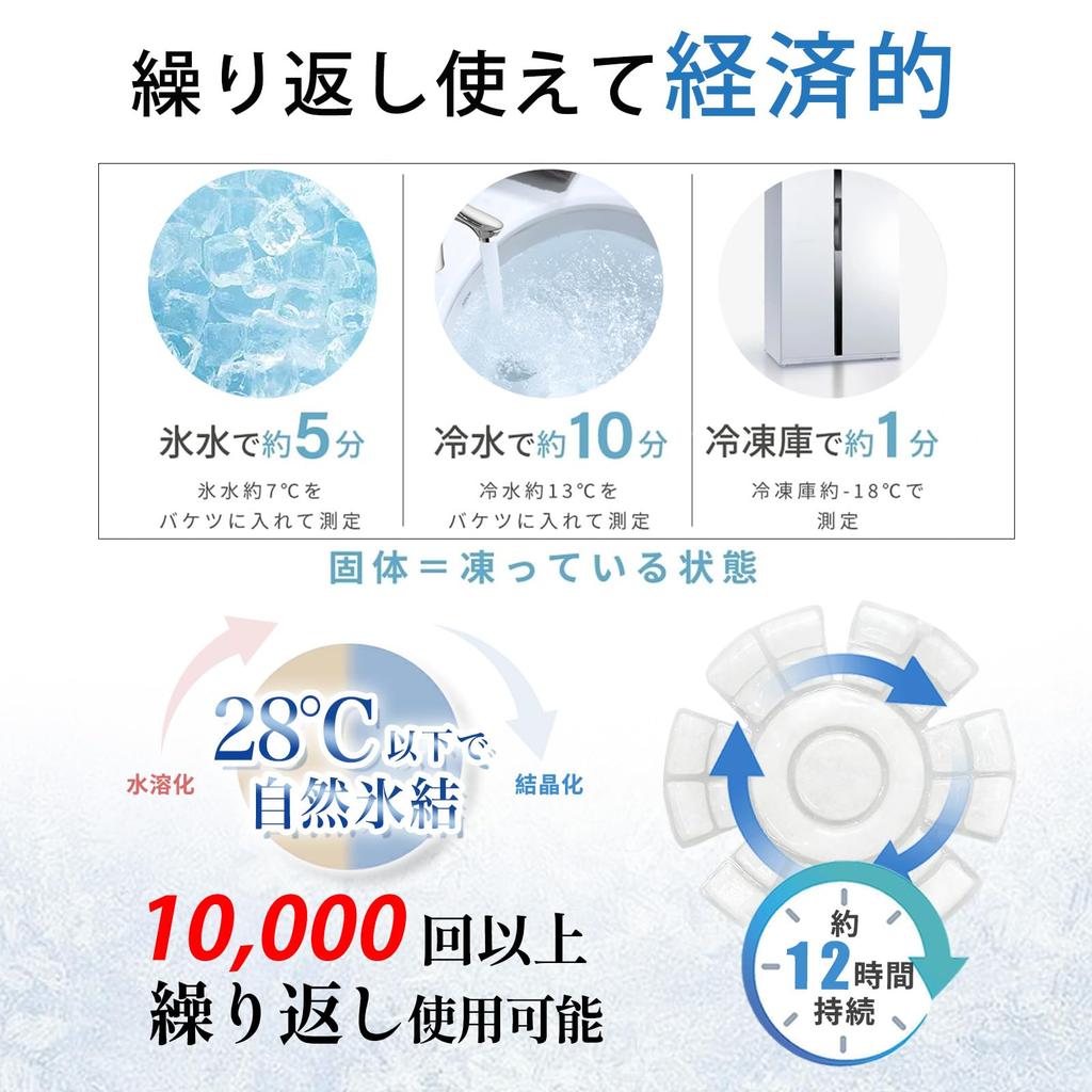 Шляпа Охлаждение головы Охлаждающая подушечка для охлаждения кожи головы при тепловом ударе Охлаждающая шляпа Лед Ледяная шапочка Средство для охлаждения головы для взрослых и Тепловой рабочий пакет, Подушечка, Шляпы,