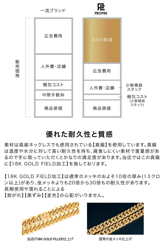 Ожерелье PROPRE Kihei Ожерелье Цепочка Kihei Золотое ожерелье 18-каратное серебро Хип-хоп Ширина 12 мм Мужское Мужское
