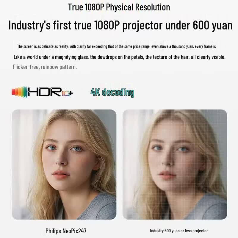 Philips Умный домашний проектор NeoPix 247Pro (Китайская версия)