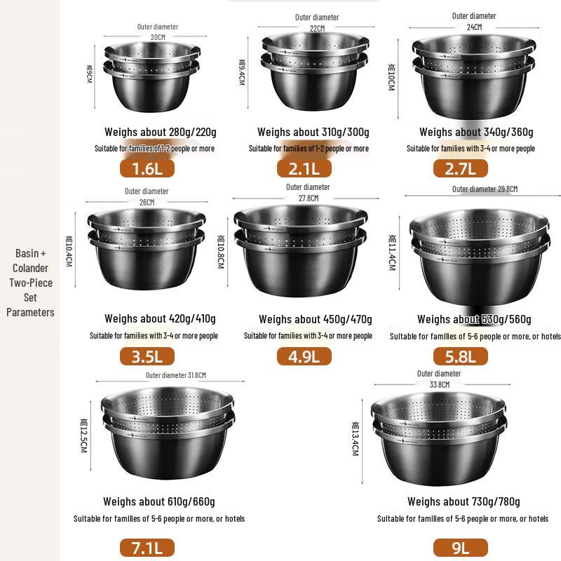 304 Stainless Steel Kitchen Basin Set