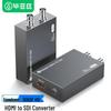 BIYAAZ HDMI в SDI конвертер с аудио выходом