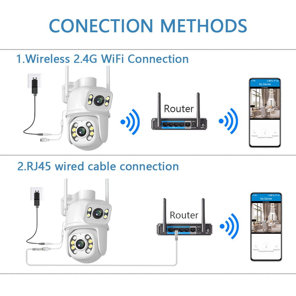 New EU 8MP 4K WIFI IP Camera PTZ Dual Lens with Dual Screen Ai Human Detect Night Vision Outdoor Wifi Surveillance Camera ICsee CCTV Video