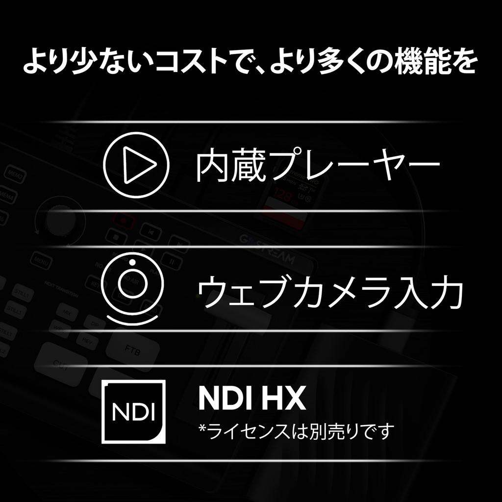 Osee GoStream Deck Видеомикшер для прямых трансляций Производство Многоформатный Все-в-одном