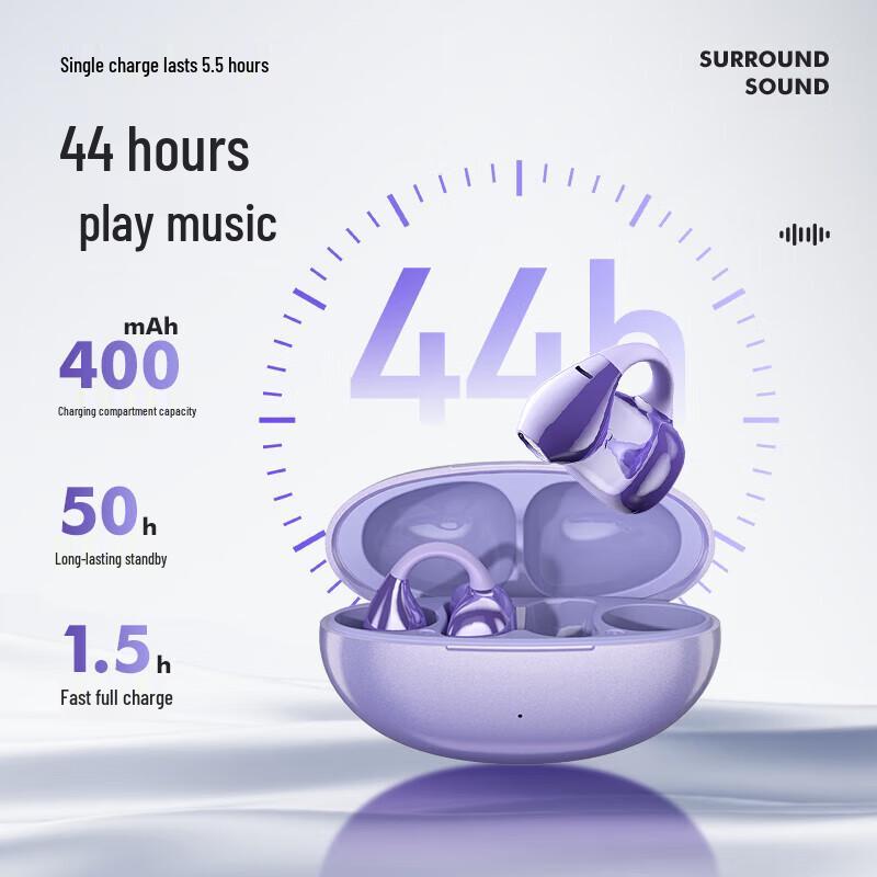 Newmine LY36 Open-Ear Clip-On Bluetooth Headset