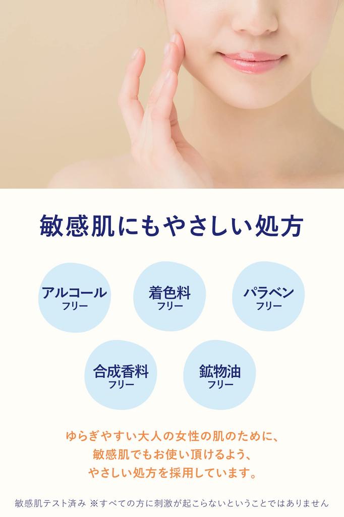 Ritz Moist Citrus Ceramide Лосьон для чувствительной кожи, Аромат, Без добавок, 190 мл, Лосьон, Коллаген,