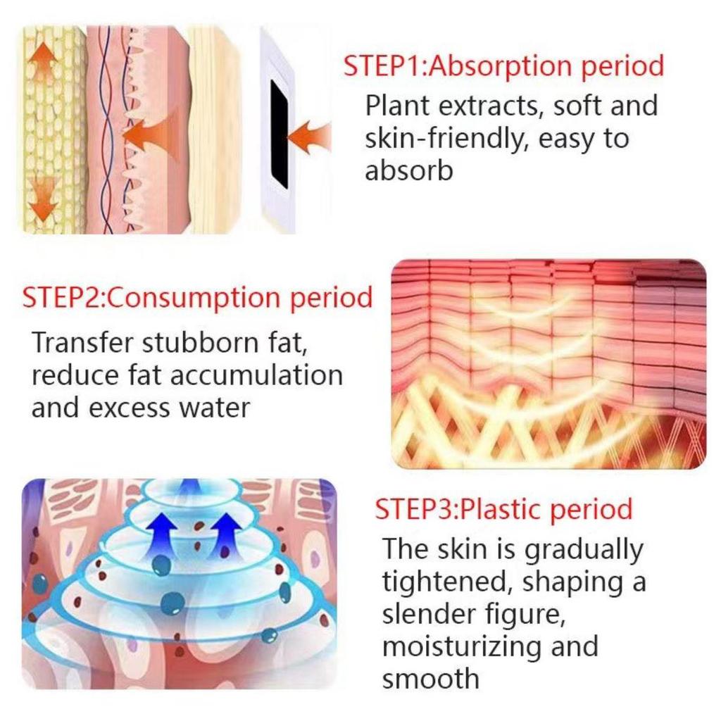 Увлажняющий и снижающий вес крем для коррекции и моделирования фигуры, уменьшения напряжения и жира, питания кожи, увлажняющий крем