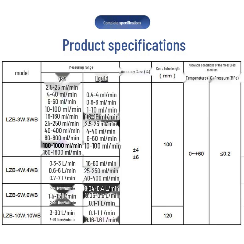 Keruicai Lab LZB-3WB Glass Rotor Flowmeter for Microflow