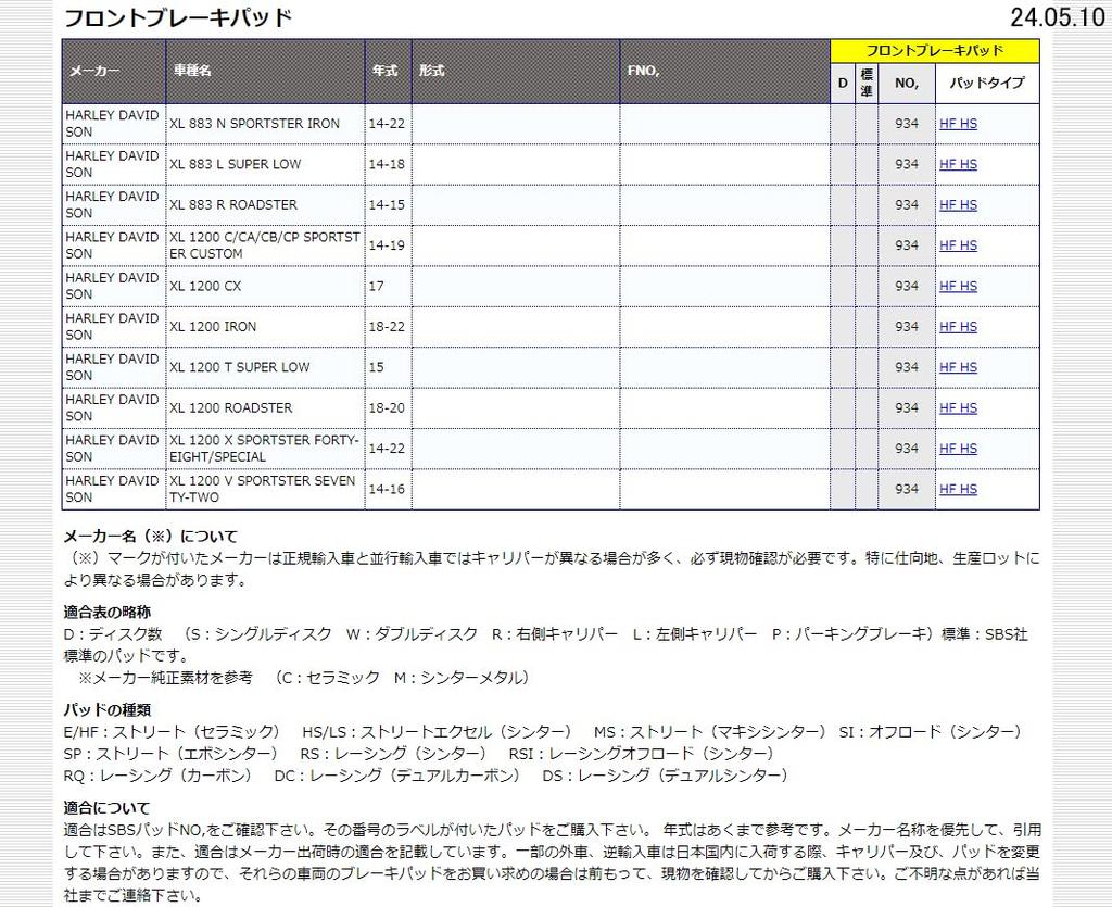 Kitaco 777-0934020 SBS Brake Pad 934HS Sintermetal Harley Davidson etc