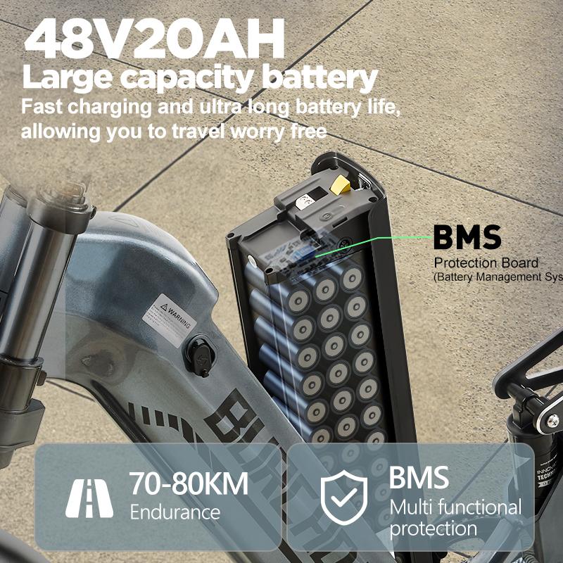 BURCHDA AZ20 Горный электровелосипед, 48В 20Ач литий-ионный аккумулятор, 20-дюймовый взрослый городской электровелосипед 2025 новый, 1500Вт45КМ/Ч, 4.0 фэтбайк