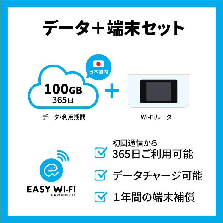 Easy Charge 365 дней Pocket Не требуется контракта Пополнение 100 ГБ данных Wi-Fi Wi-Fi Внутренний/международный Wi-Fi Wi-Fi (Бытовой + устройство)