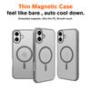Магнитный чехол для iPhone 16 Plus, совместимый с чехлом MagSafe TPU+PC Phone Cover