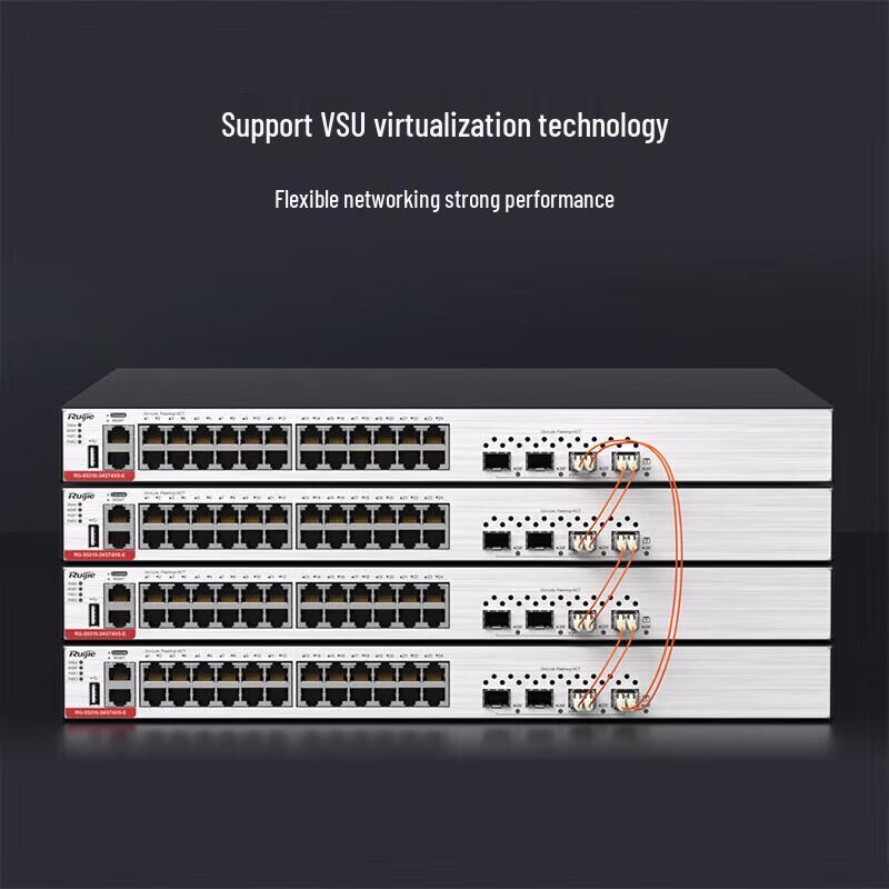 Ruijie RG-S5310-24GT4XS-E Enterprise Layer 3 Managed Core Switch