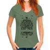 Optometry Phoropter Shirt Optometry Gift Optometry T-shirt Optometrist Gift