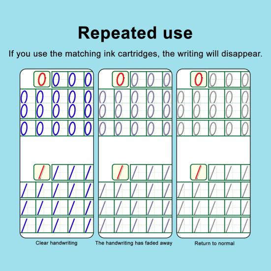 4Pcs Grooved Handwriting Practice Workbooks Reusable Kids Alphabet Number Learning Tracing Book Writing Practice Book with Pen Refills Pencil Gripper