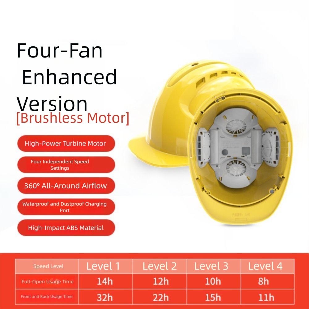 4 Gears Rechargeable Fan Helmet Waterproof Adjustable Site Protective Cap Cool Power Bank Construction Work Helmet Summer
