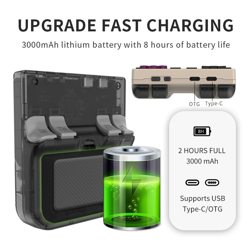 Новая портативная игровая консоль POWKIDDY V10 3,5 дюйма 480*320 IPS OCA полноэкранный ретро Opendinglinux портативные недорогие детские подарки