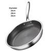 Stainless Steel Frying Pan Non-coated Steak Cooking Pot Durable NonStick Pan  Gas Induction Cooker