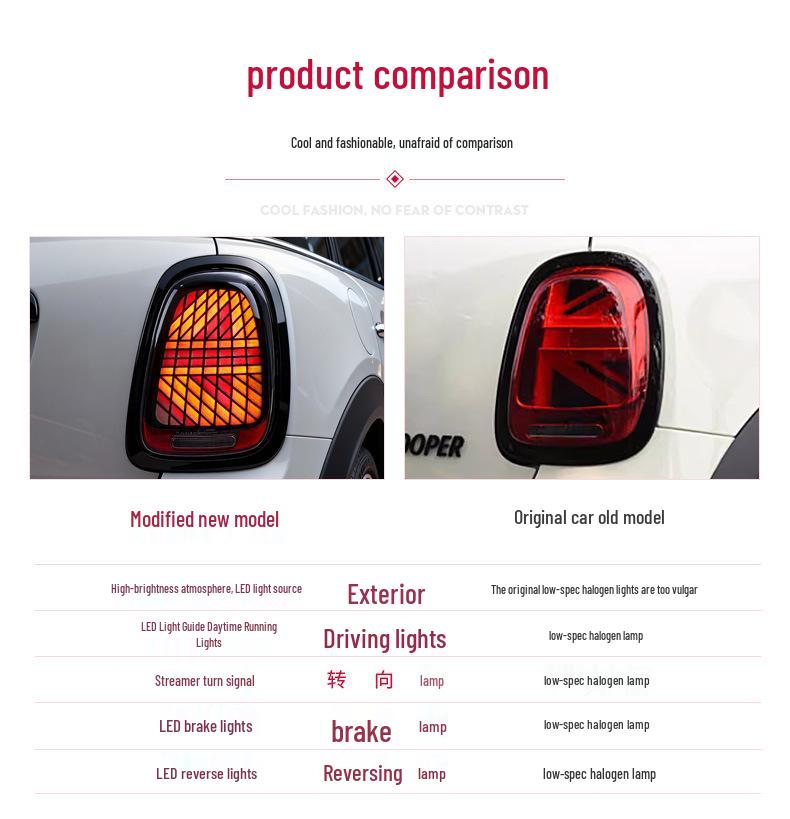Светодиодный задний фонарь в сборе для BMW Mini F56/F55/F57 - Особенности: Дневные ходовые огни, Стоп-сигналы и Указатели поворота