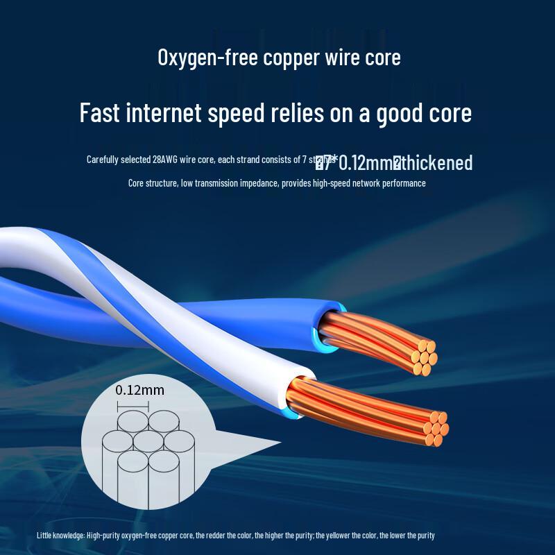 HAILE Cat5e Unshielded Pure Copper Network Patch Cable