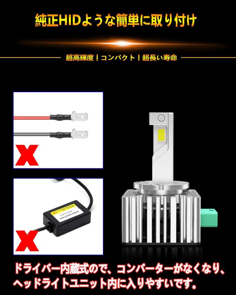 WENLE New LED Exceeds HID! D3S LED Headlight, LED Bulb, Compatible with New Vehicle