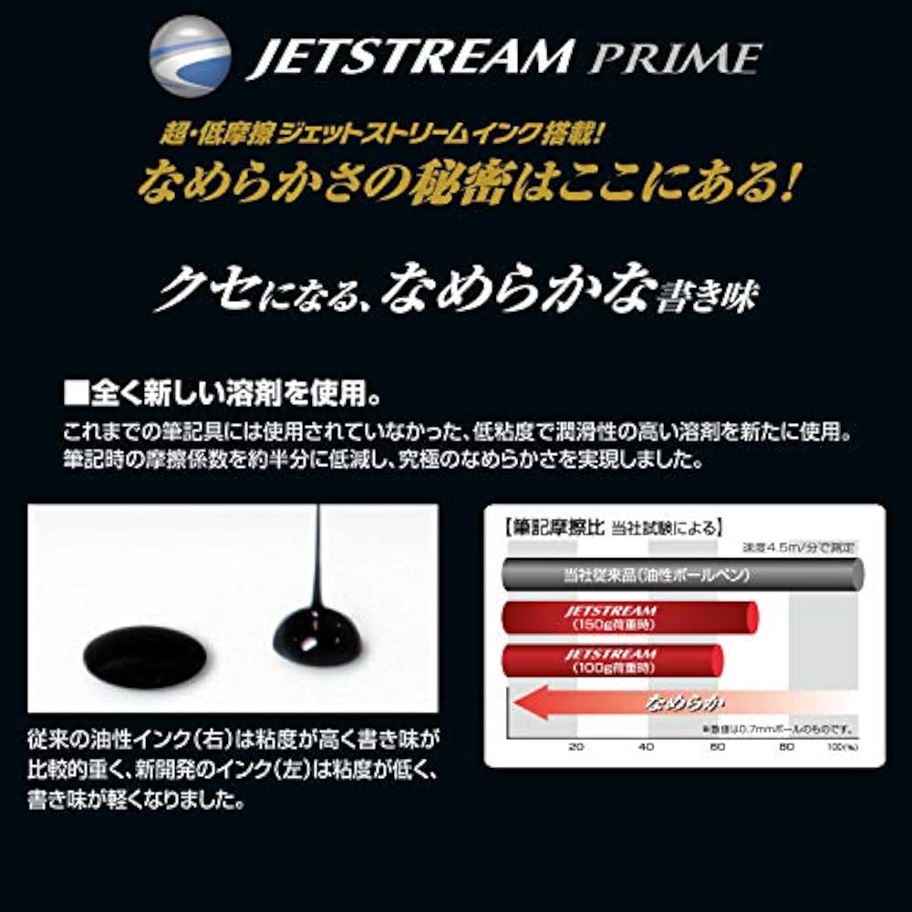 Стержень для шариковой ручки Mitsubishi Pencil Jetstream Prime 0.38 Одноцветный Черный SXR60038.24