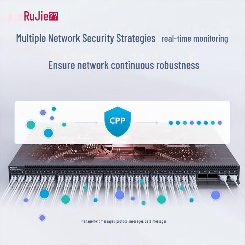 Ruijie RG-S6150-48VS8CQ-X 48-Port 10G/25G Fiber Switch