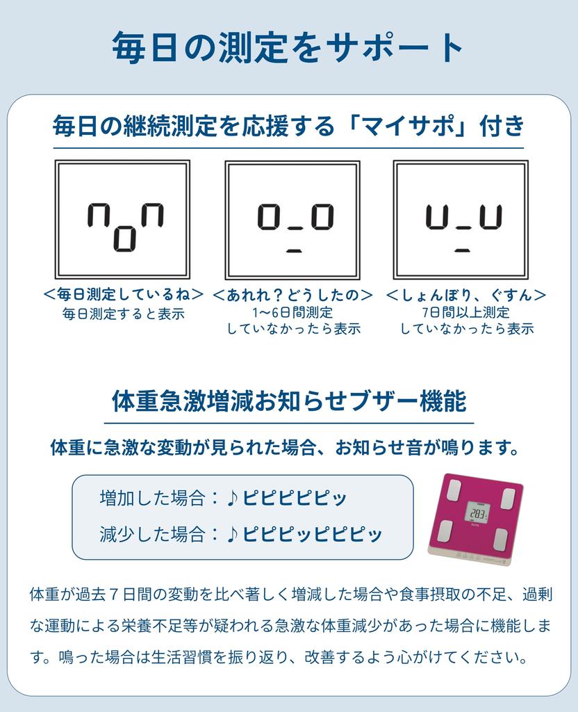Tanita Body Composition Meter Automatic Recognition Easy Measurement with Riding Pita Support with My Support Function BL Blue Function/Measurement