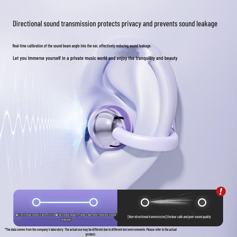 Newmine M79 Wireless Bluetooth Ear Clip Headphones