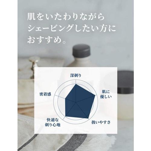 Quattro Schick Quattro 4 Titanium Replacement Blades (4 Pieces) Made In Germany 4 Blades with Safety Wire Silver