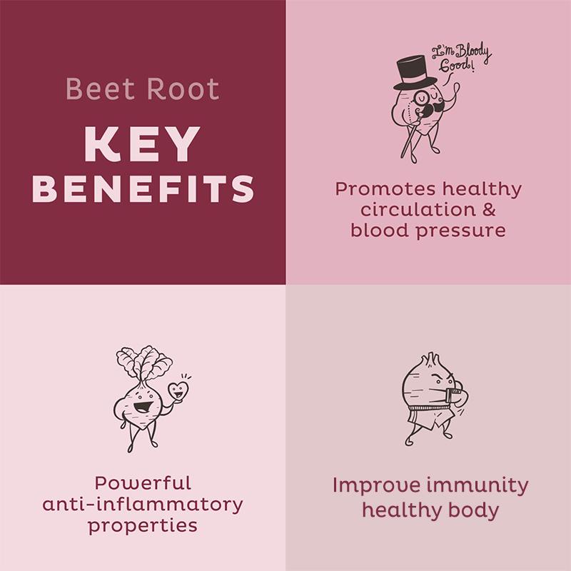 Black pepper grape seeds beetroot 5000mg 120 capsules