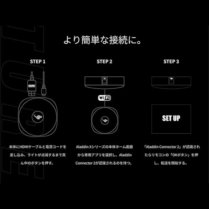 Aladdin X2 Light Wireless HDMI Connector 2 Set Compatible Aladdin X 2 Plus Projector 700 ANSI Lumens Ceiling Light LED Ceiling Light Speaker TV Full