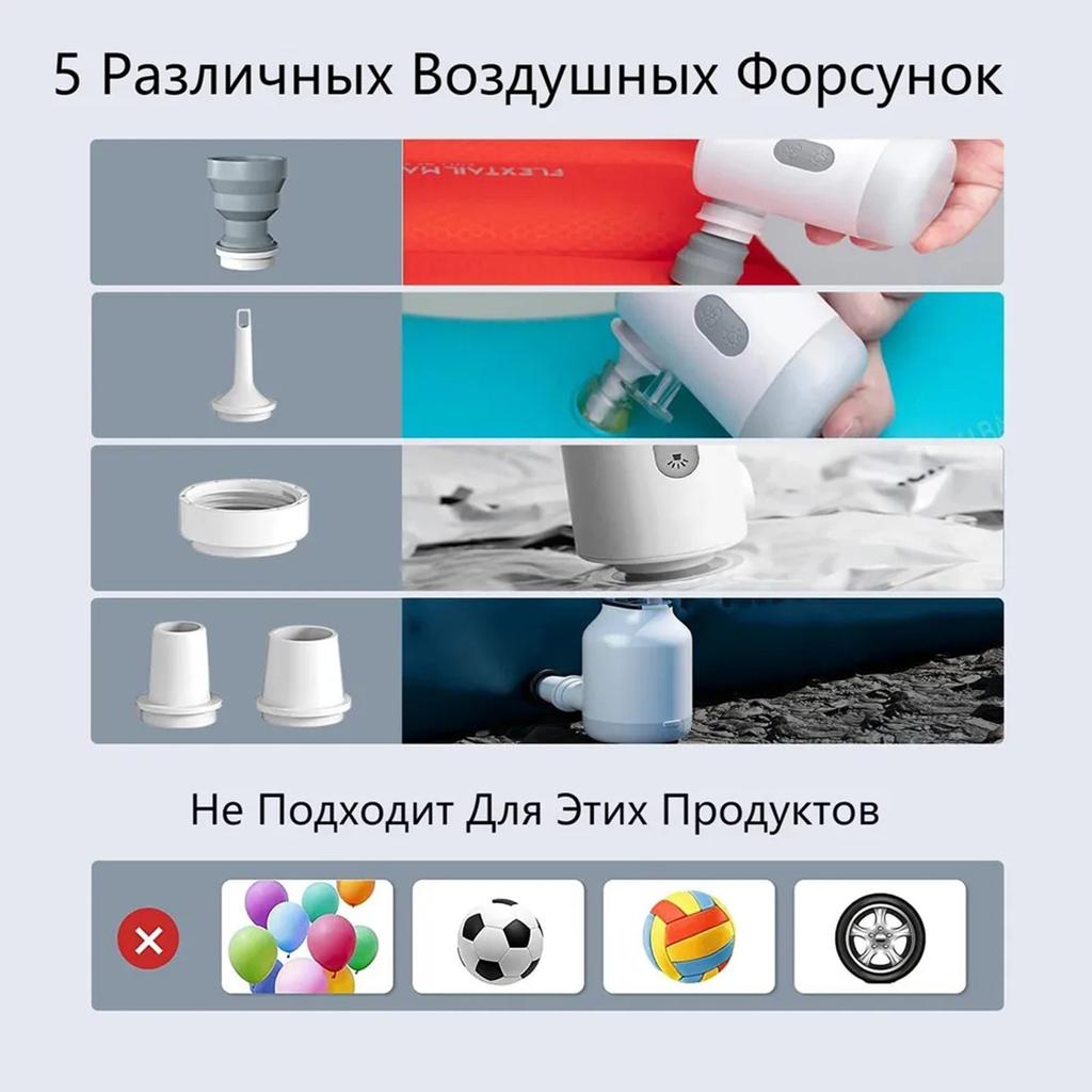 Инфляция с интеллектуальным цифровым дисплеем, установленная автомобилем, инфляция автомобильных шин, портативная электрическая инфляция